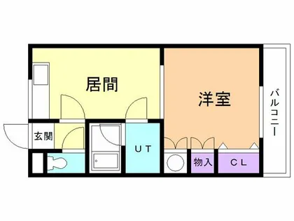 ハイツグリンサイドⅢ【403号室】の間取り