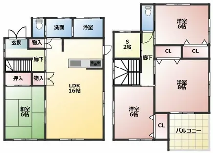 愛知県江南市尾崎町上田【一戸建】の間取り