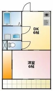 ハイム・リベルタ【201号室】の間取り