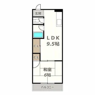 カーサビアンカ【506号室】の間取り