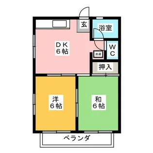 森ノ上ハイツ【2階】の間取り