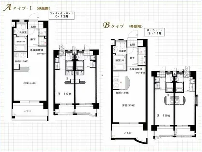ハウトン薬院【501号室】の間取り