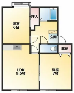 アーバンライフ芝田C【2階】の間取り