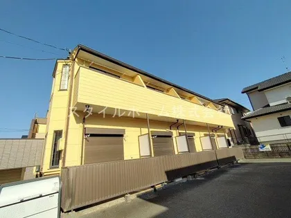 ウイングコート三ノ輪【201号室】の外観