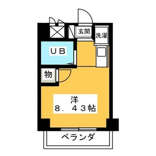 ラインプラザ【2階】の間取り