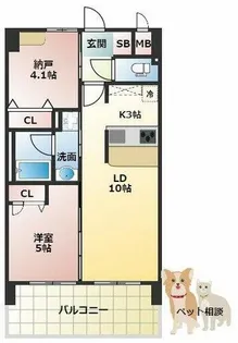 スプランディッド池田呉服町【4階】の間取り