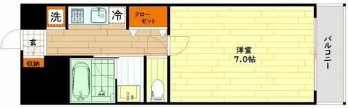 ラナップスクエア東梅田【6階】の間取り