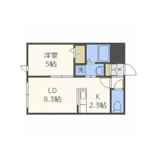 リンクス美園【1階】の間取り
