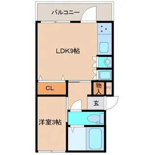 ハコス摂【101号室】の間取り