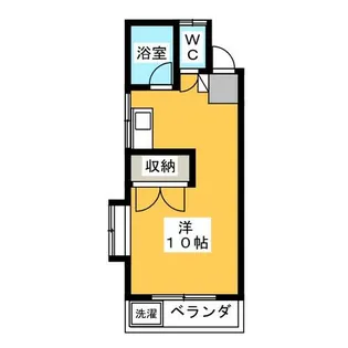 ルミエール住吉【2階】の間取り