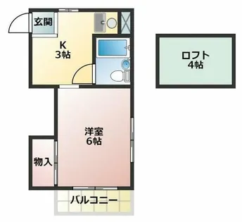 サニーグリーン【402号室】の間取り