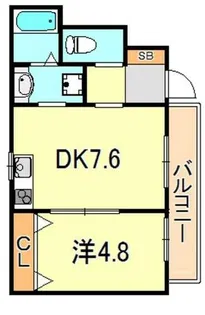 GLAハート明石【1階】の間取り