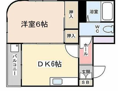 大阪府門真市千石東町【マンション】の間取り