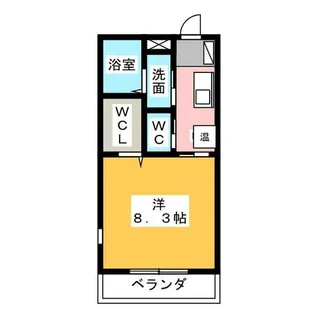 エスペランサ北神領【1階】の間取り