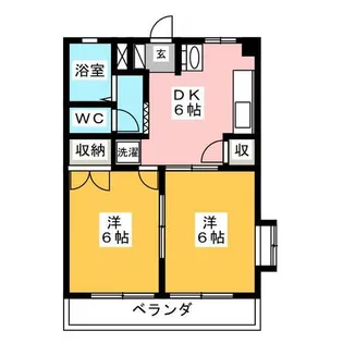 コーポイーグルⅡ【1階】の間取り