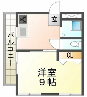 平成マンション【2階】の間取り