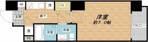 アドバンス上町台ラシュレ【5階】の間取り
