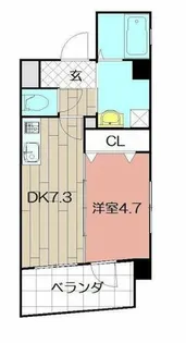 il Palazzo del Sole【7階】の間取り