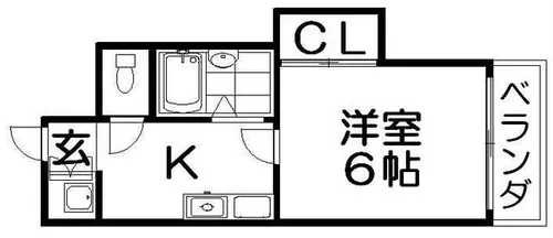 リバーイーストクレムリン【2階】の間取り