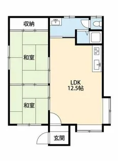そよ風と川辺のフィナンシェ【201号室】の間取り