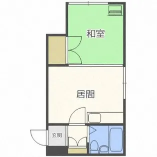 1DKの間取り画像
