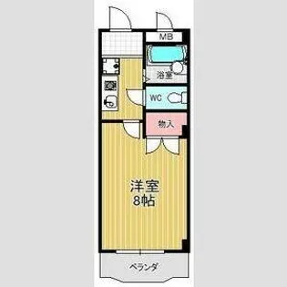 アーバンエル【1階】の間取り