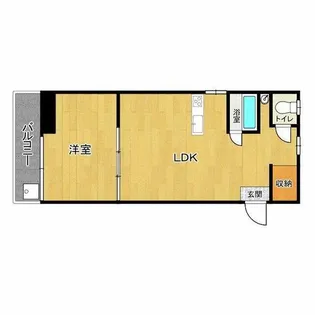 ローズコーポ新大阪第1【5階】の間取り