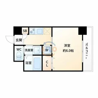 プロスパー十三【4階】の間取り