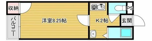 SKグリーンハイツ【3階】の間取り