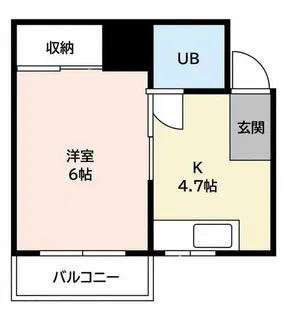 大正ハウス【501号室】の間取り
