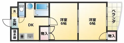 2DKの間取り画像