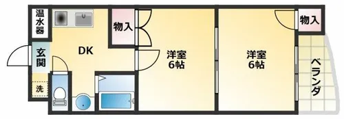 2DKの間取り画像