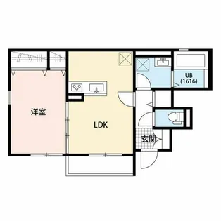 大阪府松原市別所8丁目【アパート】の間取り