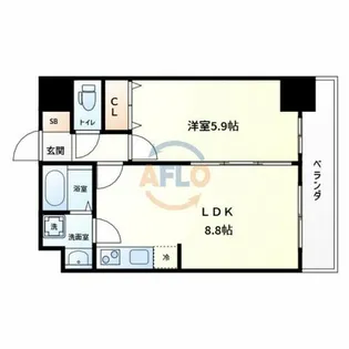 S-FORT福島La Luna【8階】の間取り