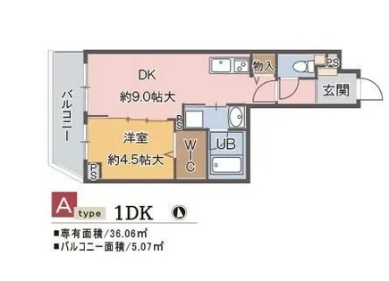 パイン ヴィレッジ【2階】の間取り