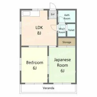 シーズンコート万場【2階】の間取り