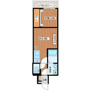 メルベージュ難波サウスⅢ【3階】の間取り