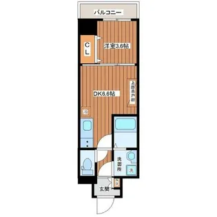 メルベージュ難波サウスⅢ【2階】の間取り