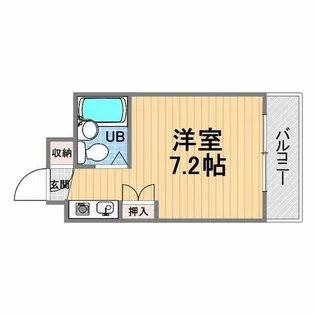 ラファエラ鳴尾Ⅱ【5階】の間取り