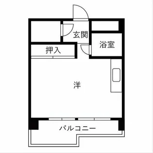 平島ビル【305号室】の間取り