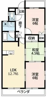 マンションリバーストーン【2階】の間取り