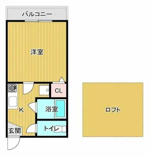 東伸ヴィレッジ【2-C号室】の間取り