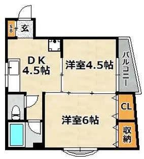 平野マンション【201号室】の間取り