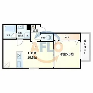 hugme residence【3階】の間取り
