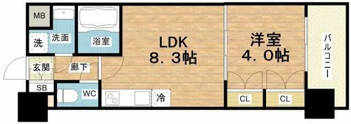 アーバンドルフ天満【6階】の間取り