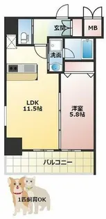 ORSUS新大阪(旧プレジオ新大阪ROUGE)【2階】の間取り