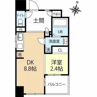 デュオフラッツ西新WEST【901号室】の間取り