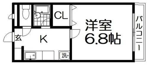 KSリバーパーク【3階】の間取り