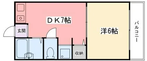 インタービレッジ三条【605号室】の間取り