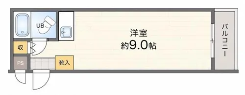 シャルム茨木【301号室】の間取り